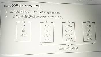 実践日本語教授法　イメージレッスン法　上下巻　石井保則　日本言語研究所 実践日本語教授法 イメージレッスン法 上下巻 石井保則 日本言語